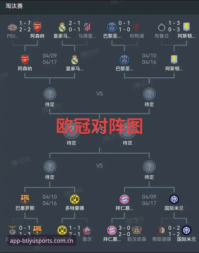欧联杯决赛复盘教程：如何在B体育平台深度体验埃梅里五冠王传奇